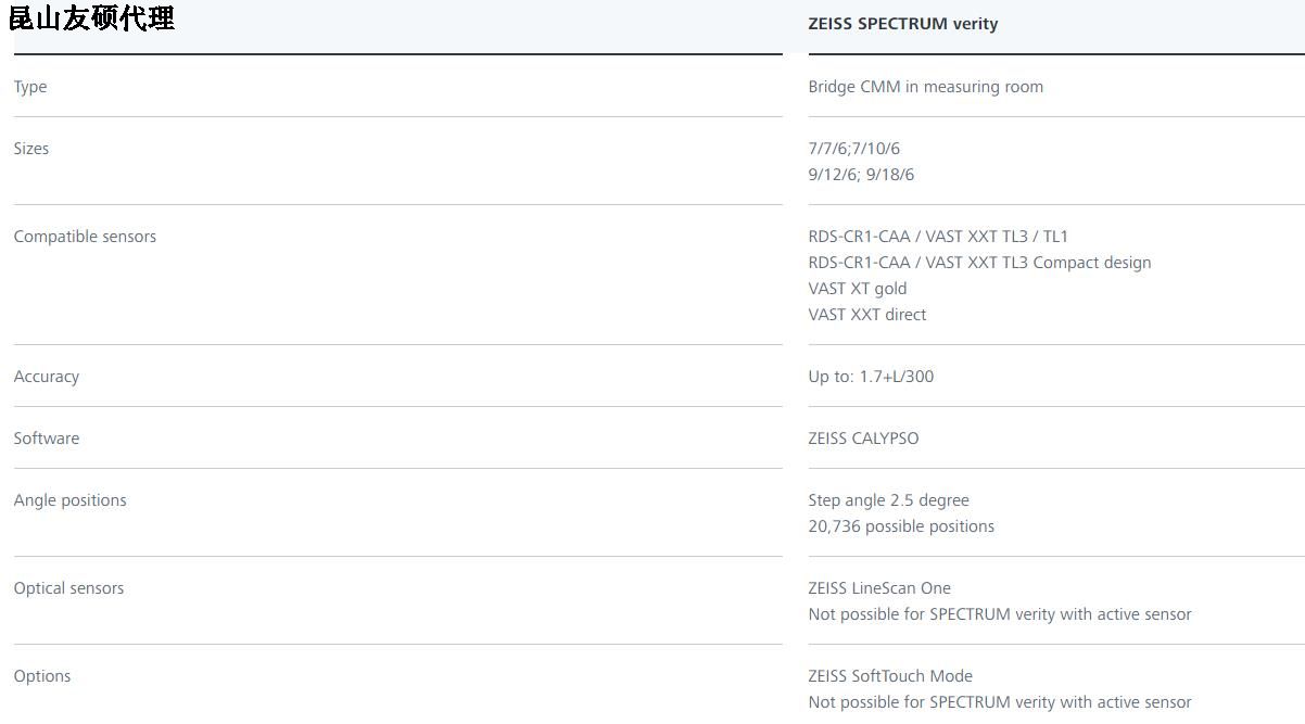 南昌蔡司三坐标SPECTRUM verity