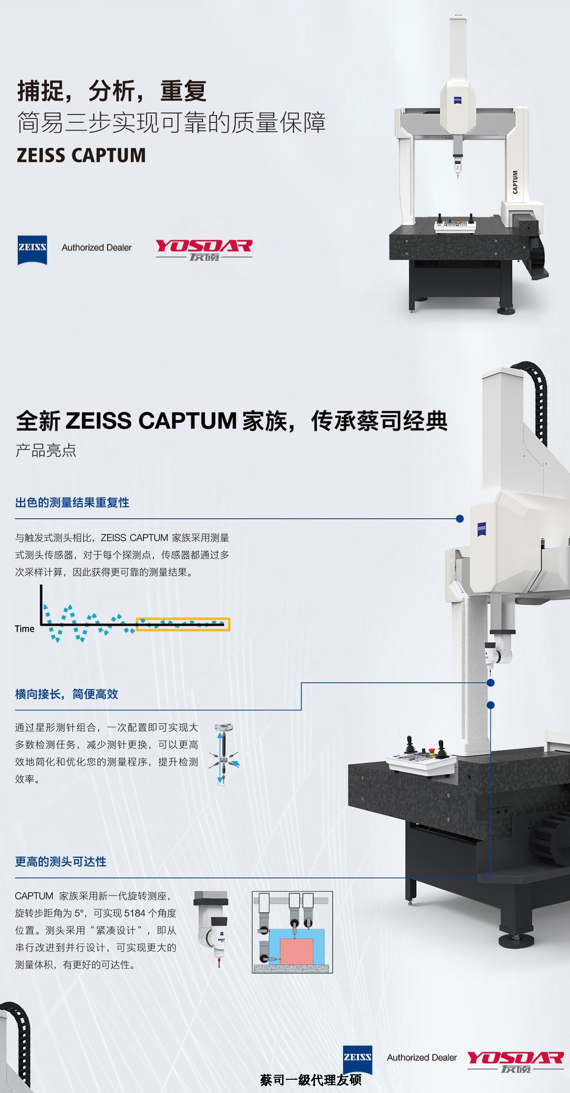 南昌蔡司三坐标CAPTUM