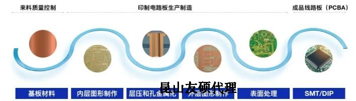 南昌蔡司南昌扫描电镜